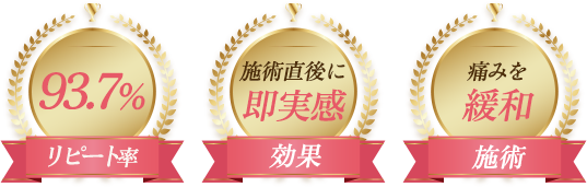 リピート率93.7%!効果施術直後に即実感!施術痛みを緩和