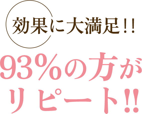 効果に大満足‼︎93%の方がリピート!!